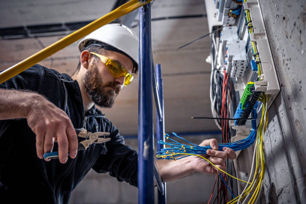 Industrial Electrical Services in GA